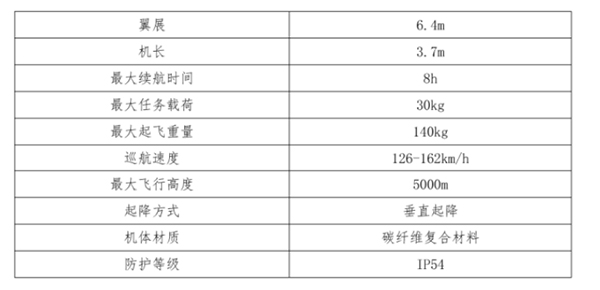 HC-540油電混合長航時垂起無人機(jī)參數(shù)