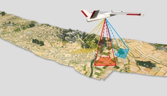 航測無人機系統