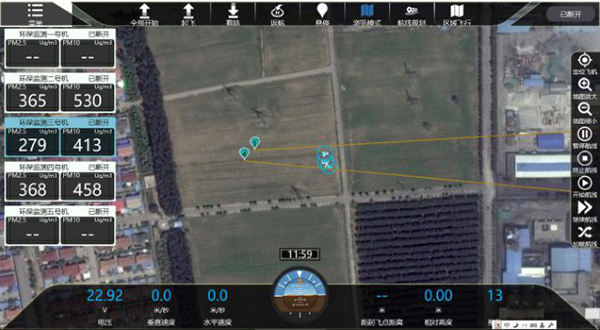 無人機大氣污染監測